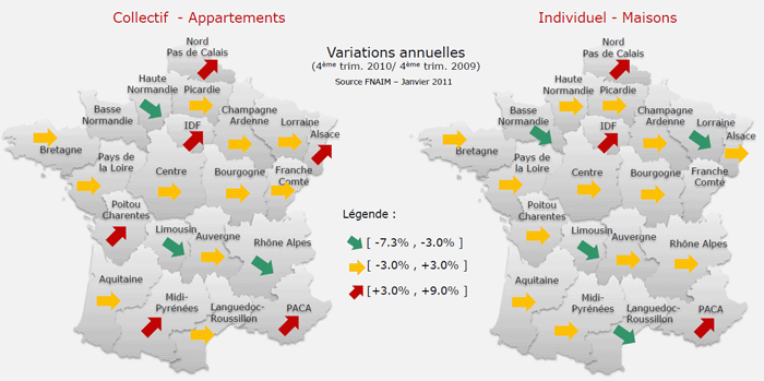 tendances-des-prix-en-region-2010