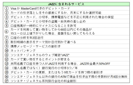 package-bancaire-v2